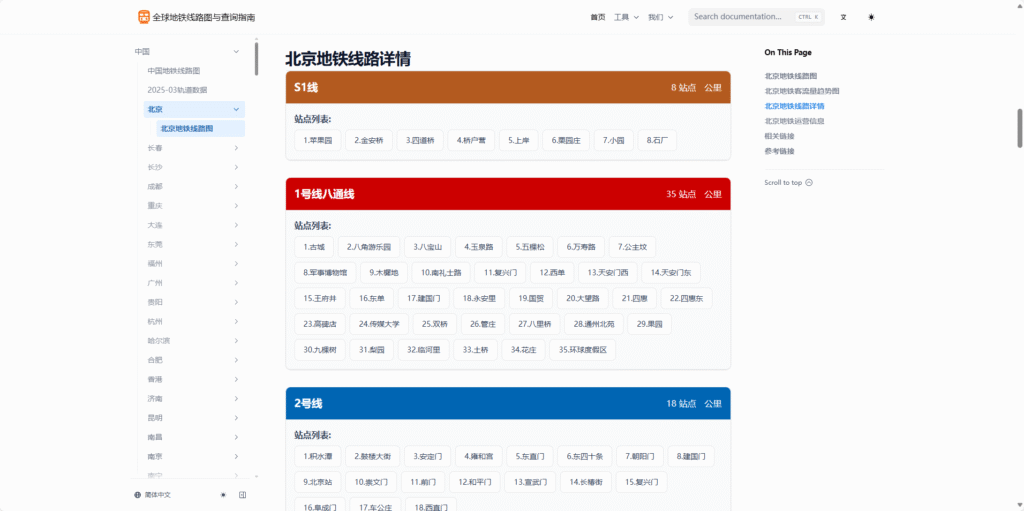 图片[2]-全球地铁线路图与查询指南-橘子资源网