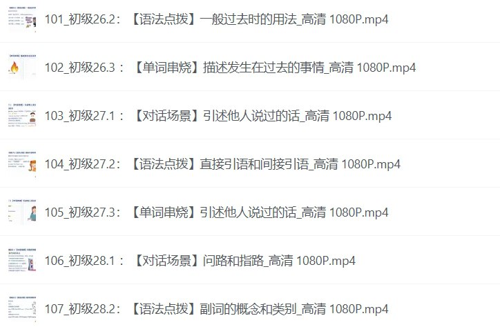 英语零基础直达六级，全面提升英语技能（全500节）-橘子资源网