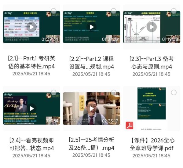 【2026考研英语】Monkey全程班-橘子资源网