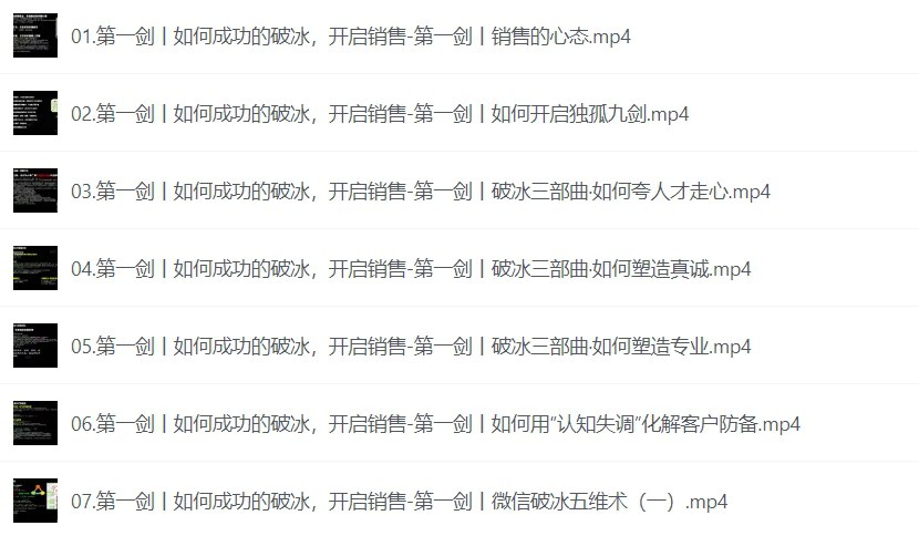 九大章节全面剖析销售技巧：环环相扣的实战营销攻略（全62节）-橘子资源网