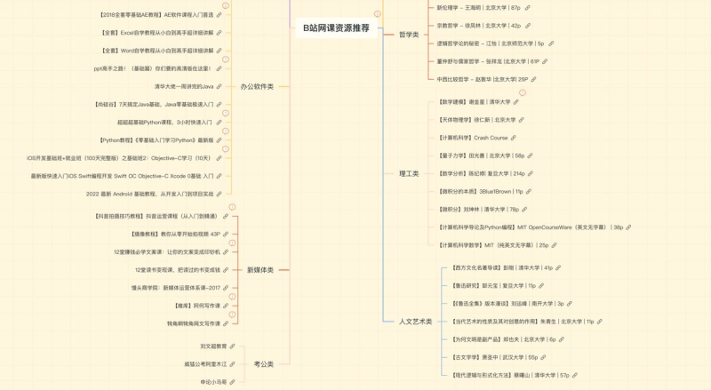 B站网课资源推荐 - GitMind-橘子资源网