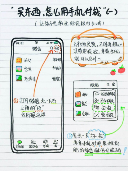 给家人的手机使用指南 PDF可打印-橘子资源网