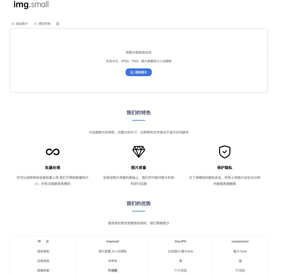 IMGSmall - 在线图片压缩网站-橘子资源网