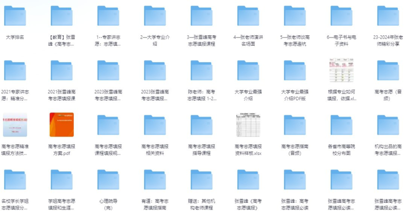 【张雪峰高考志愿填报】合集+大学排名-橘子资源网