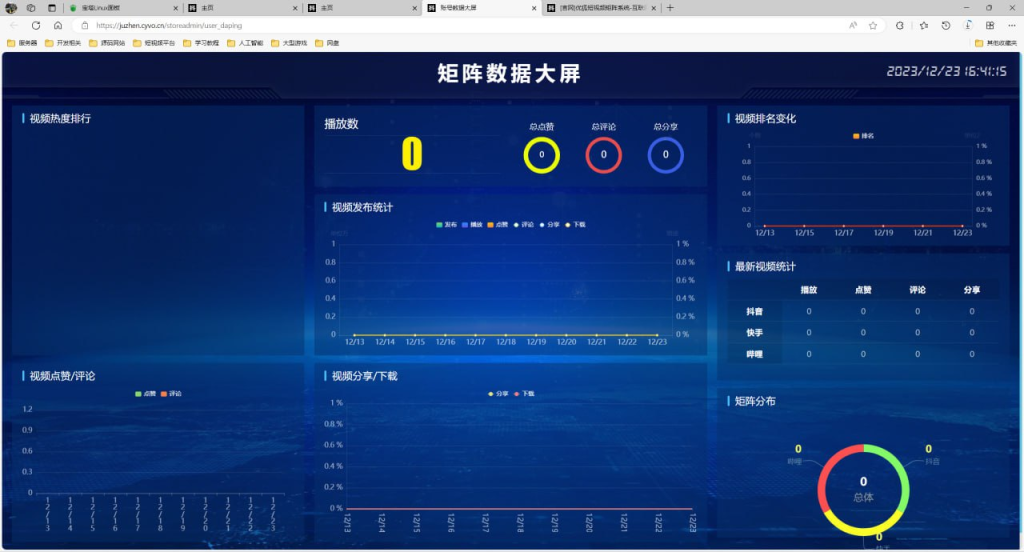 [PC软件] 短视频矩阵系统，全新版本-橘子资源网