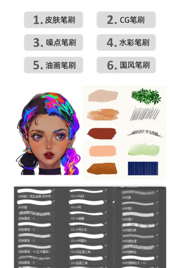 PS绘画超好用笔刷3000款合集-橘子资源网