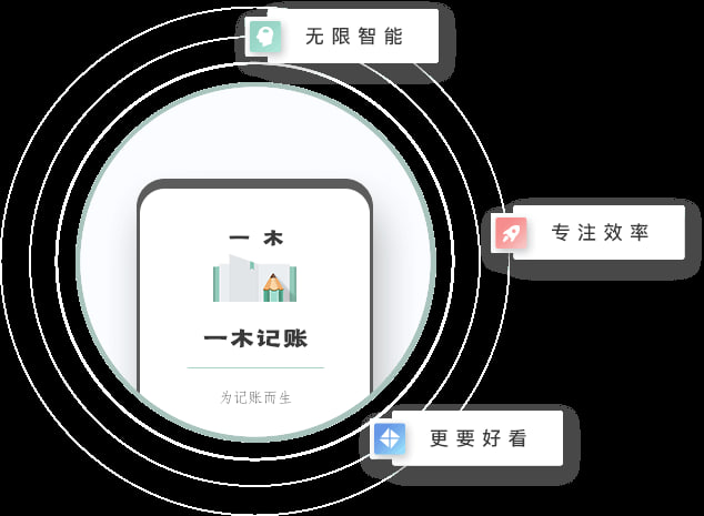 一木记账 v5.7.3.0 便捷好用的生活记账本，解锁会员版-橘子资源网