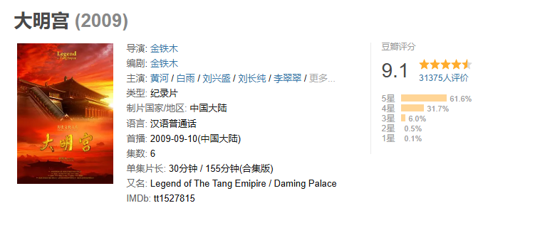 图片[10]-知乎推荐的13部神级纪录片，非常值得一看！-橘子资源网