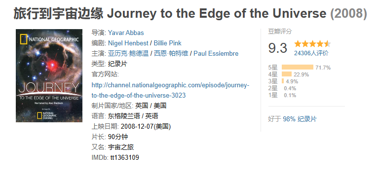 图片[6]-知乎推荐的13部神级纪录片，非常值得一看！-橘子资源网