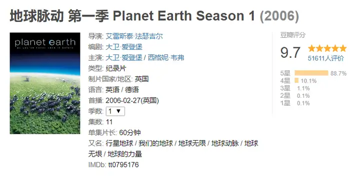 图片[11]-知乎推荐的13部神级纪录片，非常值得一看！-橘子资源网