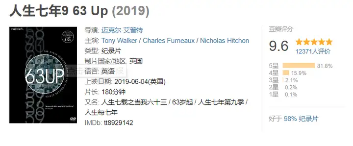 图片[3]-知乎推荐的13部神级纪录片，非常值得一看！-橘子资源网