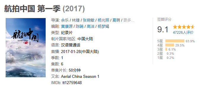 图片[2]-知乎推荐的13部神级纪录片，非常值得一看！-橘子资源网