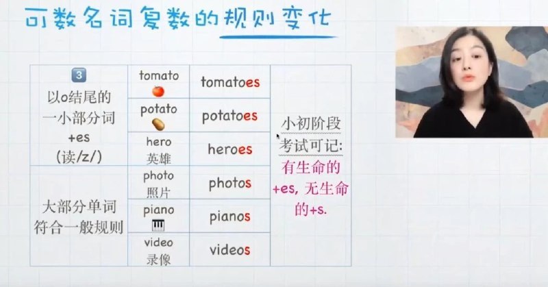 从零开始学英语语法100课 + 50课训练营 付费课程全集-橘子资源网