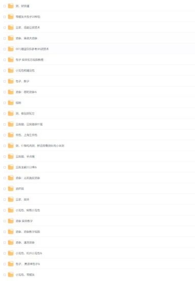 不同类目早餐做法 摆摊开店必备教程合集 最全资料整理-橘子资源网