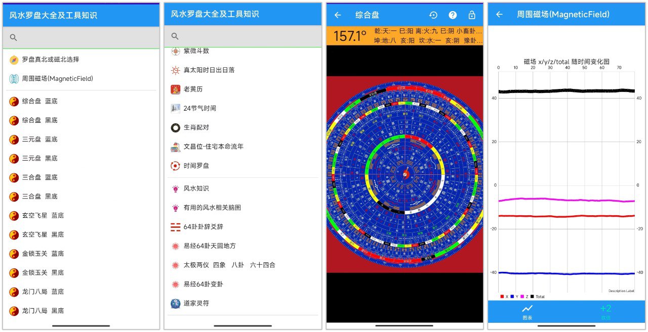 风水罗盘大全及工具知识 1.6 | 风水学爱好者和专业人士的必备工具-橘子资源网
