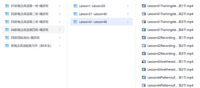 新概念英语戴安娜美女老师1-4册精讲全套视频-橘子资源网