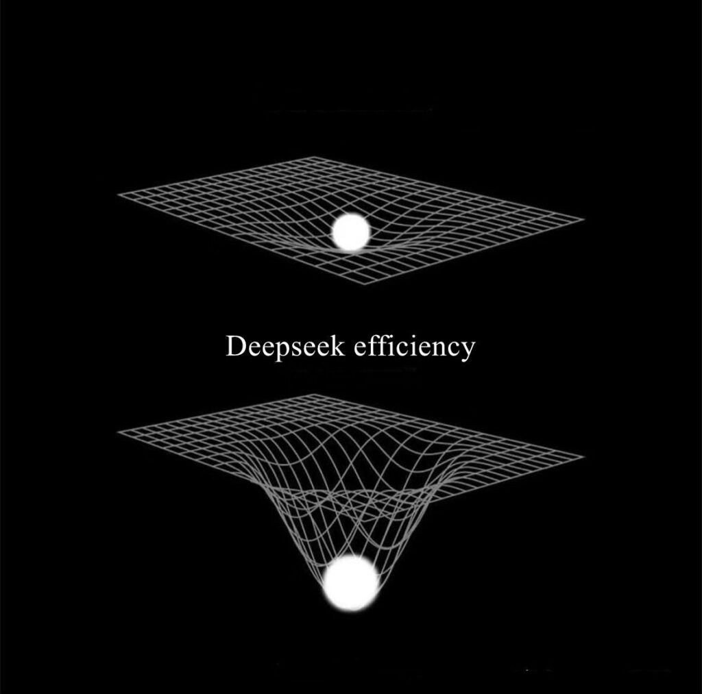 普通人怎样用好Deepseek?-橘子资源网