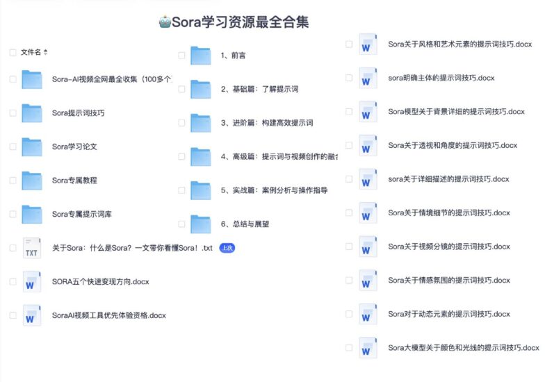 Sora学习资源最全合集-橘子资源网