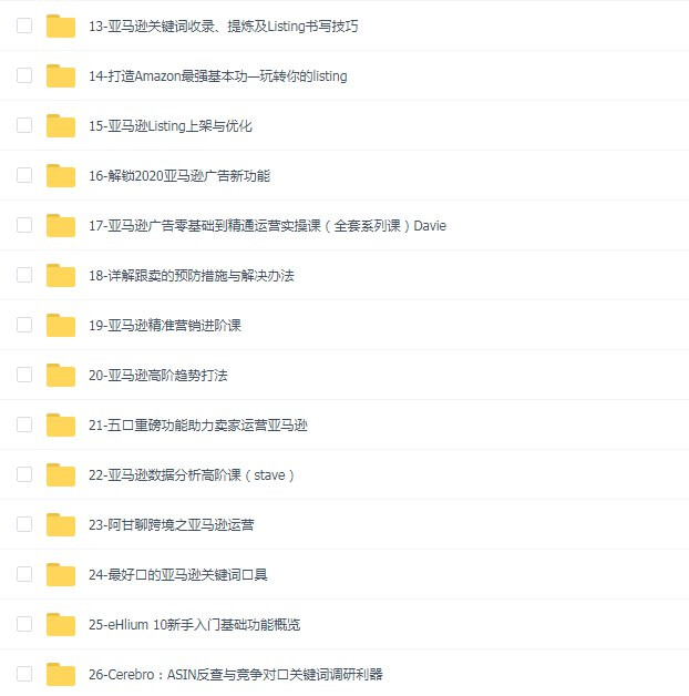 阿甘聊跨境-亚马逊入门到精通培训课程(26套) - 橘子资源网-橘子资源网