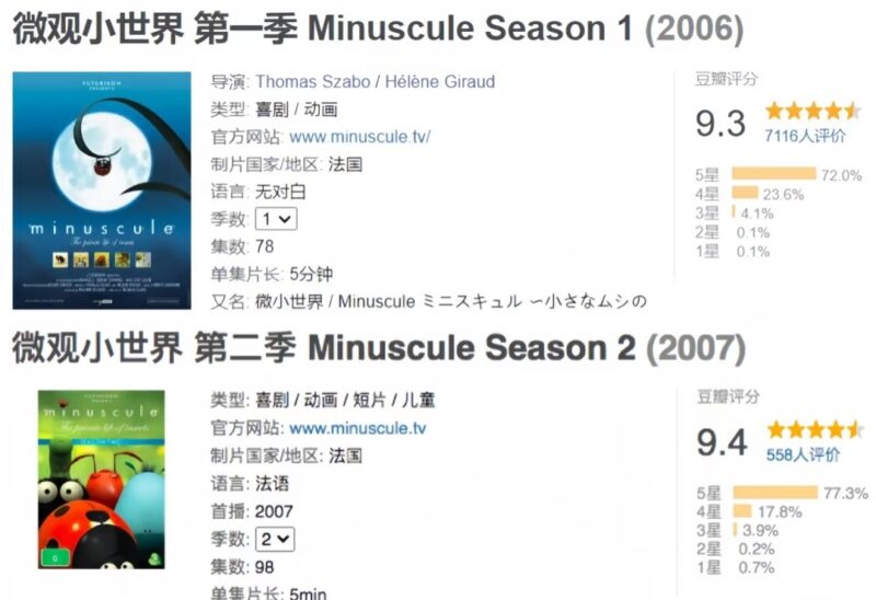 儿童纪录片 微观小世界(1-4季全)超有趣的幼儿自然科普动画片-橘子资源网