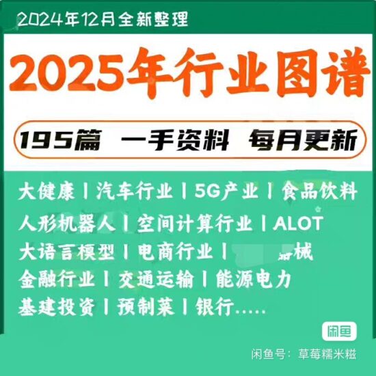 各大行业产业链全景图-橘子资源网