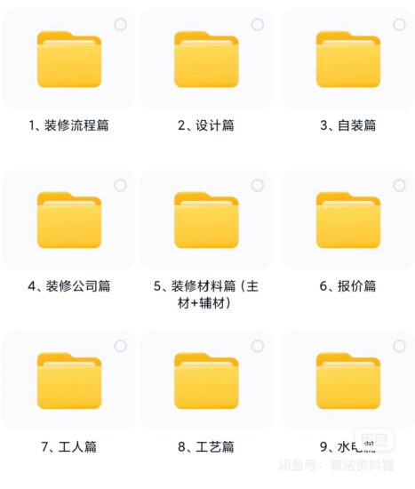 2025家装避坑全流程资料包-橘子资源网