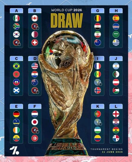 2026美加墨世界杯|开幕式+揭幕战:墨西哥VS南非(A组)4K完整版-橘子资源网