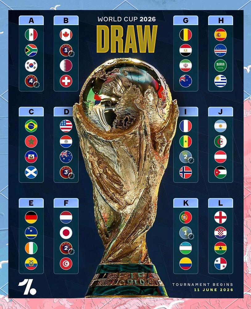 2026美加墨世界杯｜开幕式+揭幕战：墨西哥VS南非（A组）4K完整版-橘子资源网
